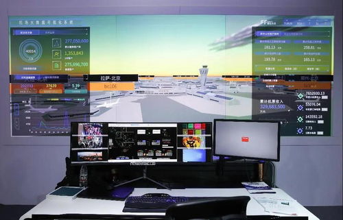 智創(chuàng)未來 政府部門與公共服務(wù)價(jià)值——構(gòu)建人工智能工業(yè)物聯(lián)網(wǎng)與公共服務(wù)平臺(tái)的戰(zhàn)略咨詢